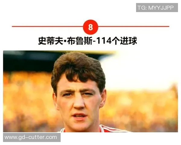 足球历史上单场进球最多的传奇球星盘点与成就回顾 足球历史上单场进球最多的传奇球星盘点与成就回顾