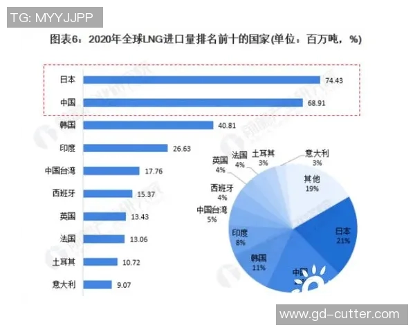 2023年全球体育明星排名榜揭晓精彩图片回顾与分析 2023年全球体育明星排名榜揭晓精彩图片回顾与分析