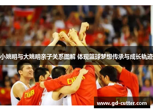 小姚明与大姚明亲子关系图解 体现篮球梦想传承与成长轨迹