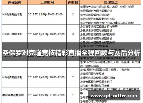 圣保罗对克隆竞技精彩直播全程回顾与赛后分析