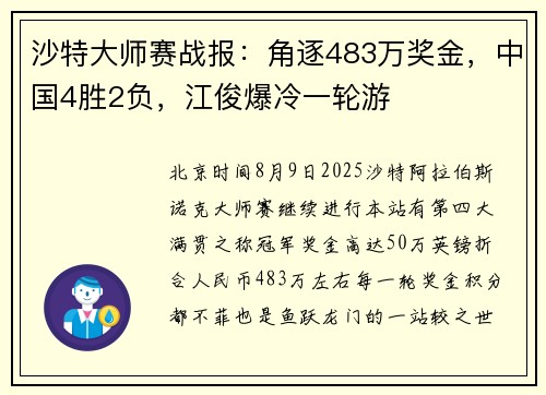 沙特大师赛战报：角逐483万奖金，中国4胜2负，江俊爆冷一轮游